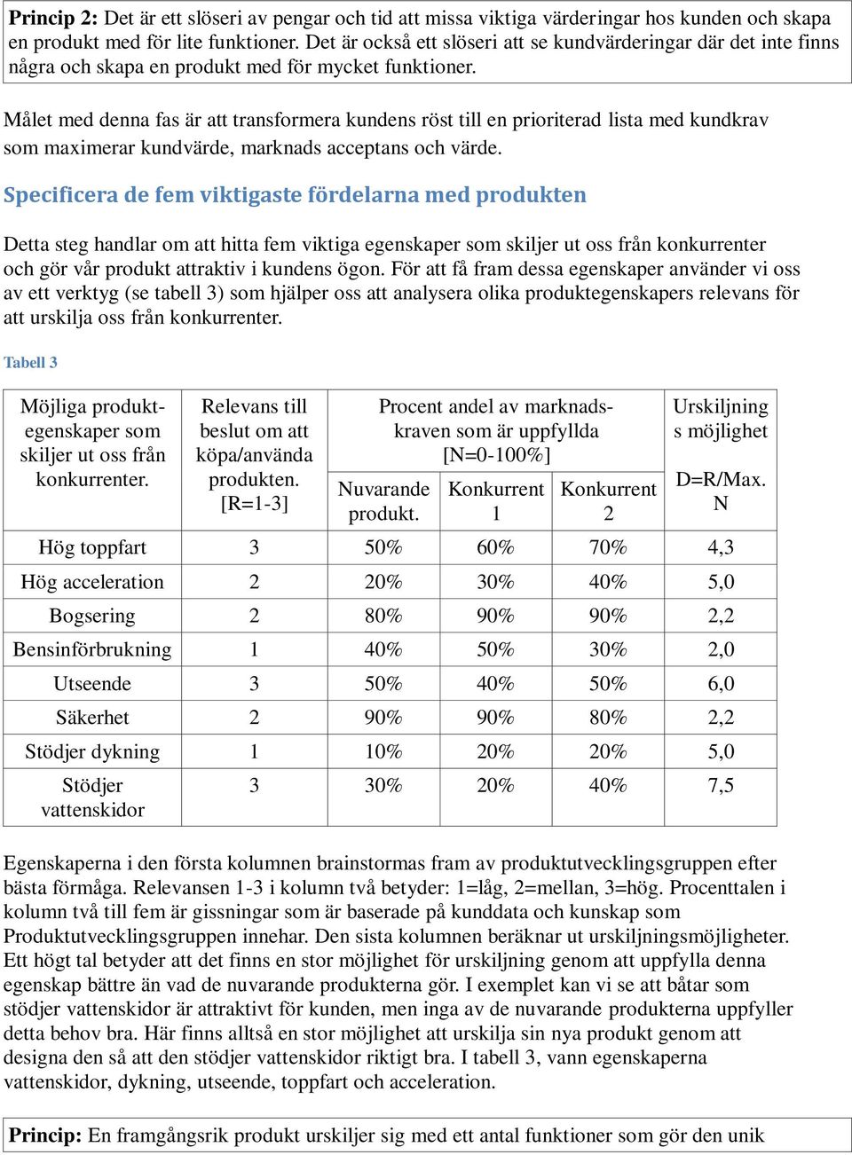 Målet med denna fas är att transformera kundens röst till en prioriterad lista med kundkrav som maximerar kundvärde, marknads acceptans och värde.