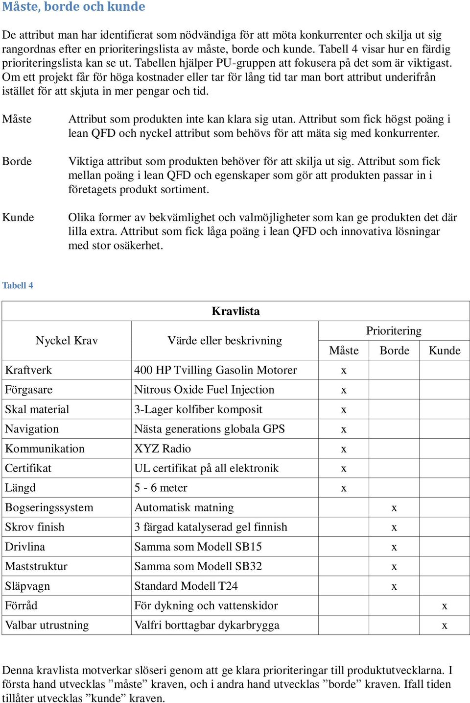 Om ett projekt får för höga kostnader eller tar för lång tid tar man bort attribut underifrån istället för att skjuta in mer pengar och tid.