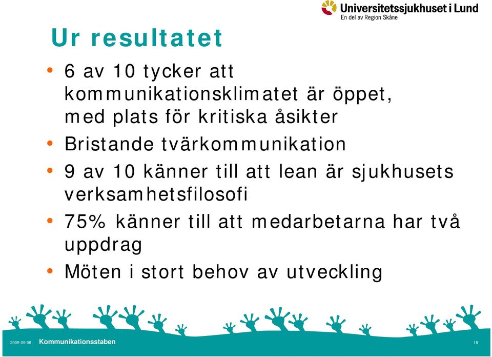 känner till att lean är sjukhusets verksamhetsfilosofi 75% känner