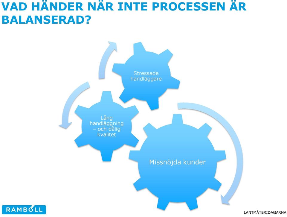 Stressade handläggare Lång