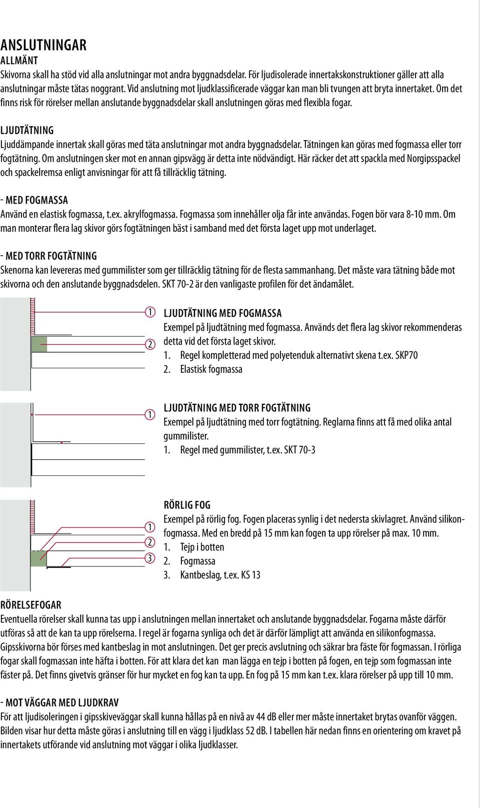 Ljudtätning Ljuddämpande innertak skall göras med täta anslutningar mot andra byggnadsdelar. Tätningen kan göras med fogmassa eller torr fogtätning.