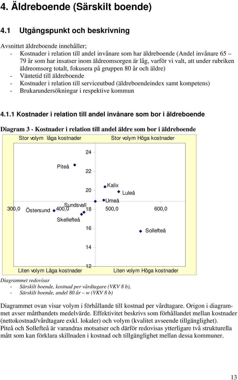 varför vi valt, att under rubriken äldreomsorg totalt, fokusera på gruppen 80 år och äldre) - Väntetid till äldreboende - Kostnader i relation till serviceutbud (äldreboendeindex samt kompetens) -