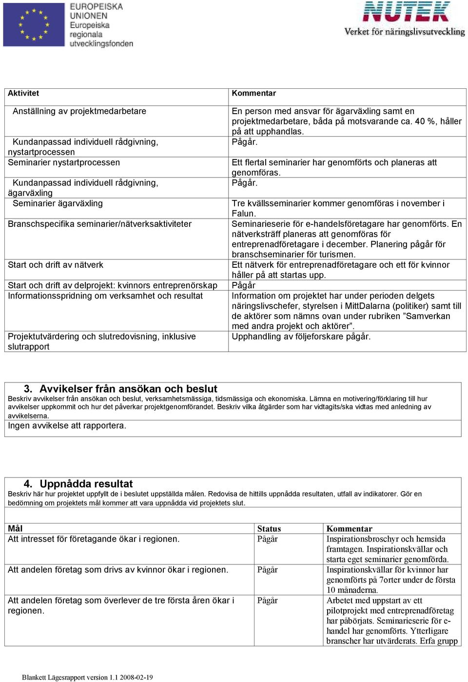 och slutredovisning, inklusive slutrapport Kommentar En person med ansvar för ägarväxling samt en projektmedarbetare, båda på motsvarande ca. 40 %, håller på att upphandlas. Pågår.