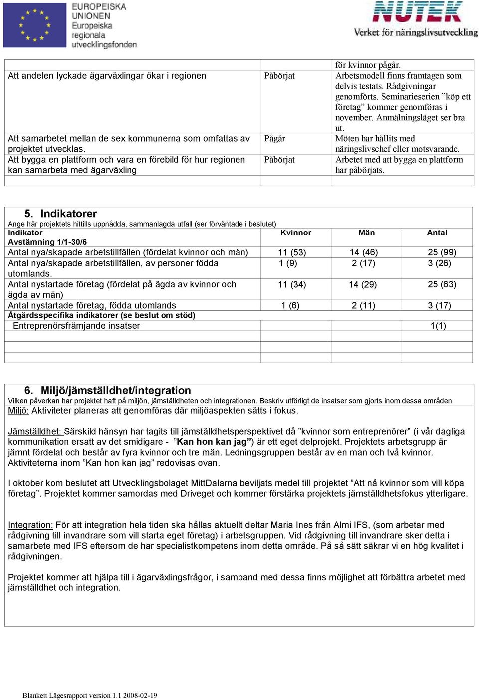 Att bygga en plattform och vara en förebild för hur regionen kan samarbeta med ägarväxling Påbörjat näringslivschef eller motsvarande. Arbetet med att bygga en plattform har påbörjats. 5.