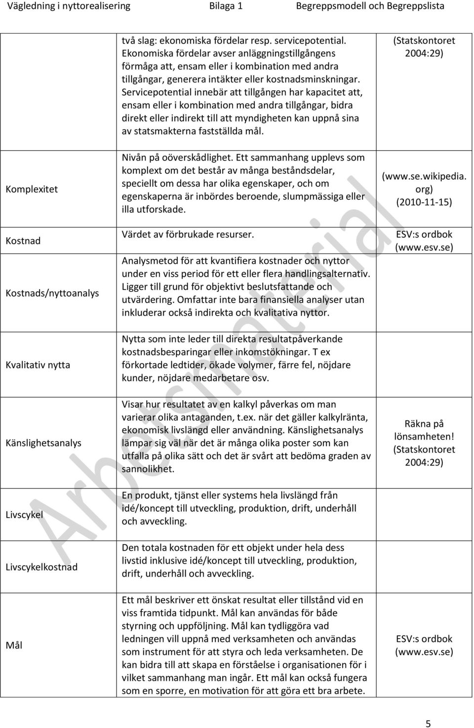 Servicepotential innebär att tillgången har kapacitet att, ensam eller i kombination med andra tillgångar, bidra direkt eller indirekt till att myndigheten kan uppnå sina av statsmakterna fastställda