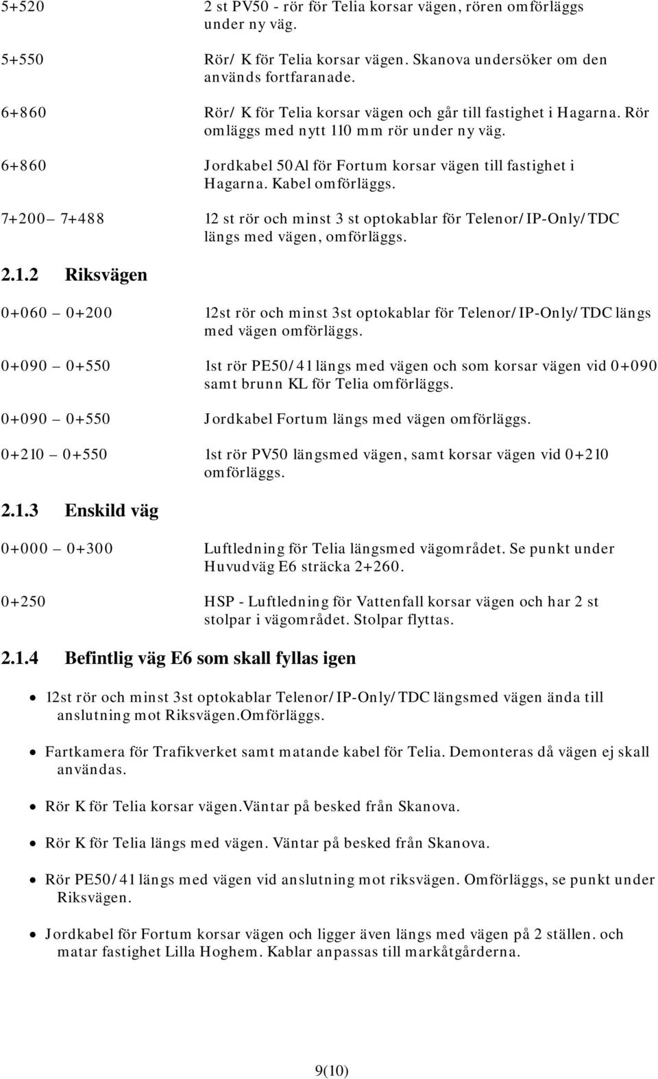 Kabel omförläggs. 7+200 7+488 12 st rör och minst 3 st optokablar för Telenor/IP-Only/TDC längs med vägen, omförläggs. 2.1.2 Riksvägen 0+060 0+200 12st rör och minst 3st optokablar för Telenor/IP-Only/TDC längs med vägen omförläggs.