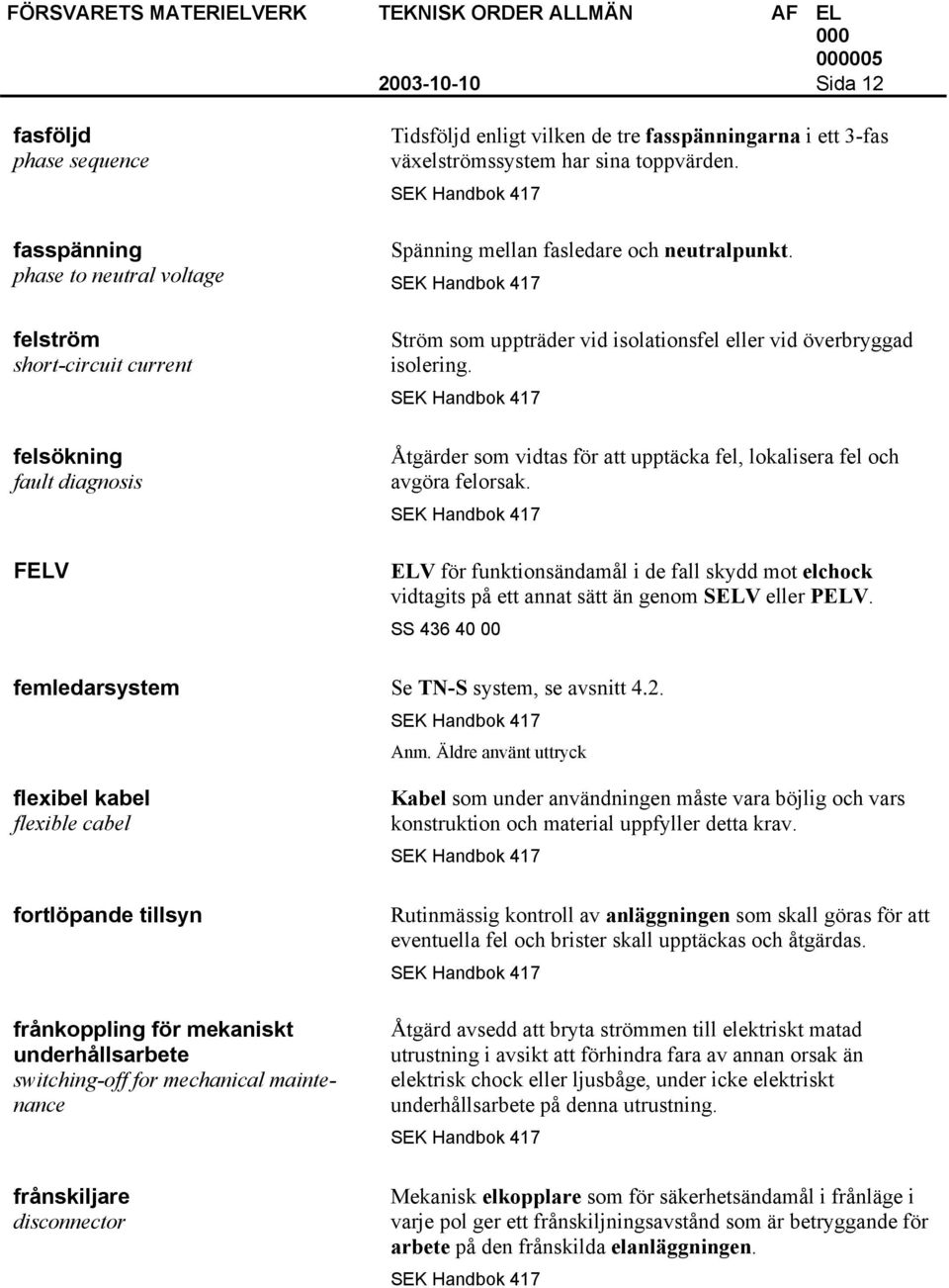 Åtgärder som vidtas för att upptäcka fel, lokalisera fel och avgöra felorsak. ELV för funktionsändamål i de fall skydd mot elchock vidtagits på ett annat sätt än genom SELV eller PELV.