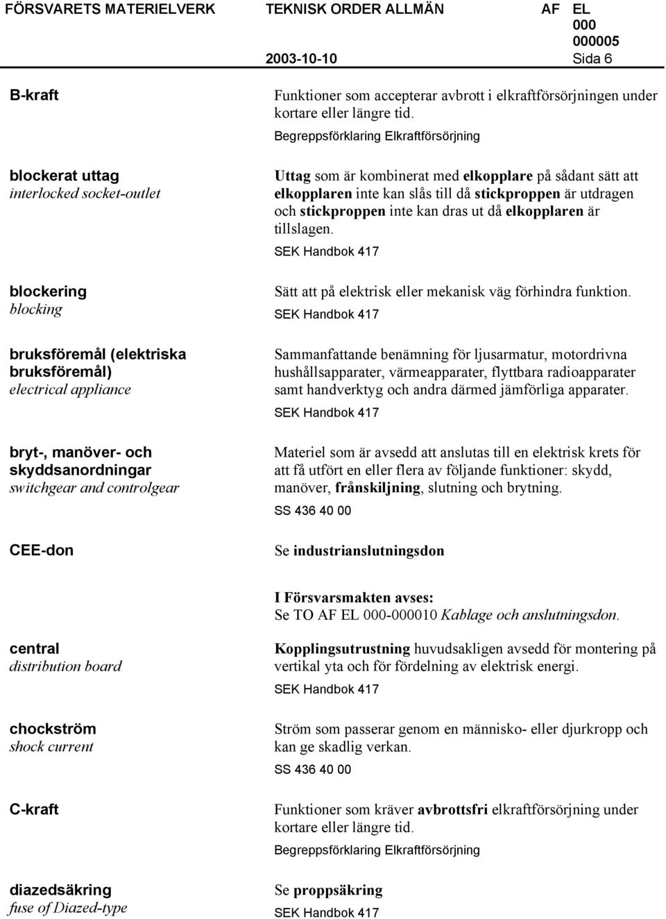 Begreppsförklaring Elkraftförsörjning Uttag som är kombinerat med elkopplare på sådant sätt att elkopplaren inte kan slås till då stickproppen är utdragen och stickproppen inte kan dras ut då