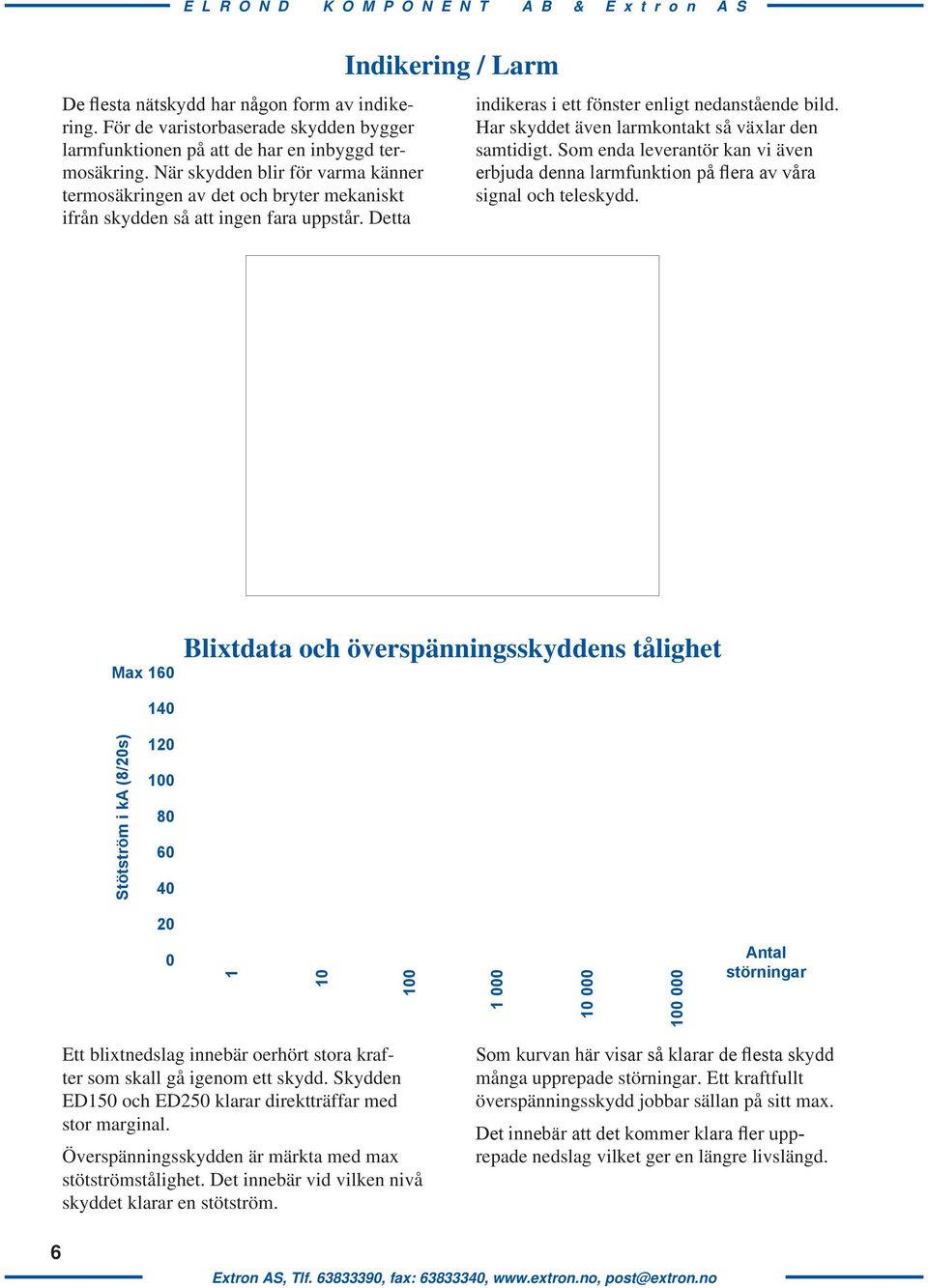 Har skyddet även larmkontakt så växlar den samtidigt. Som enda leverantör kan vi även erbjuda denna larmfunktion på flera av våra signal och teleskydd.