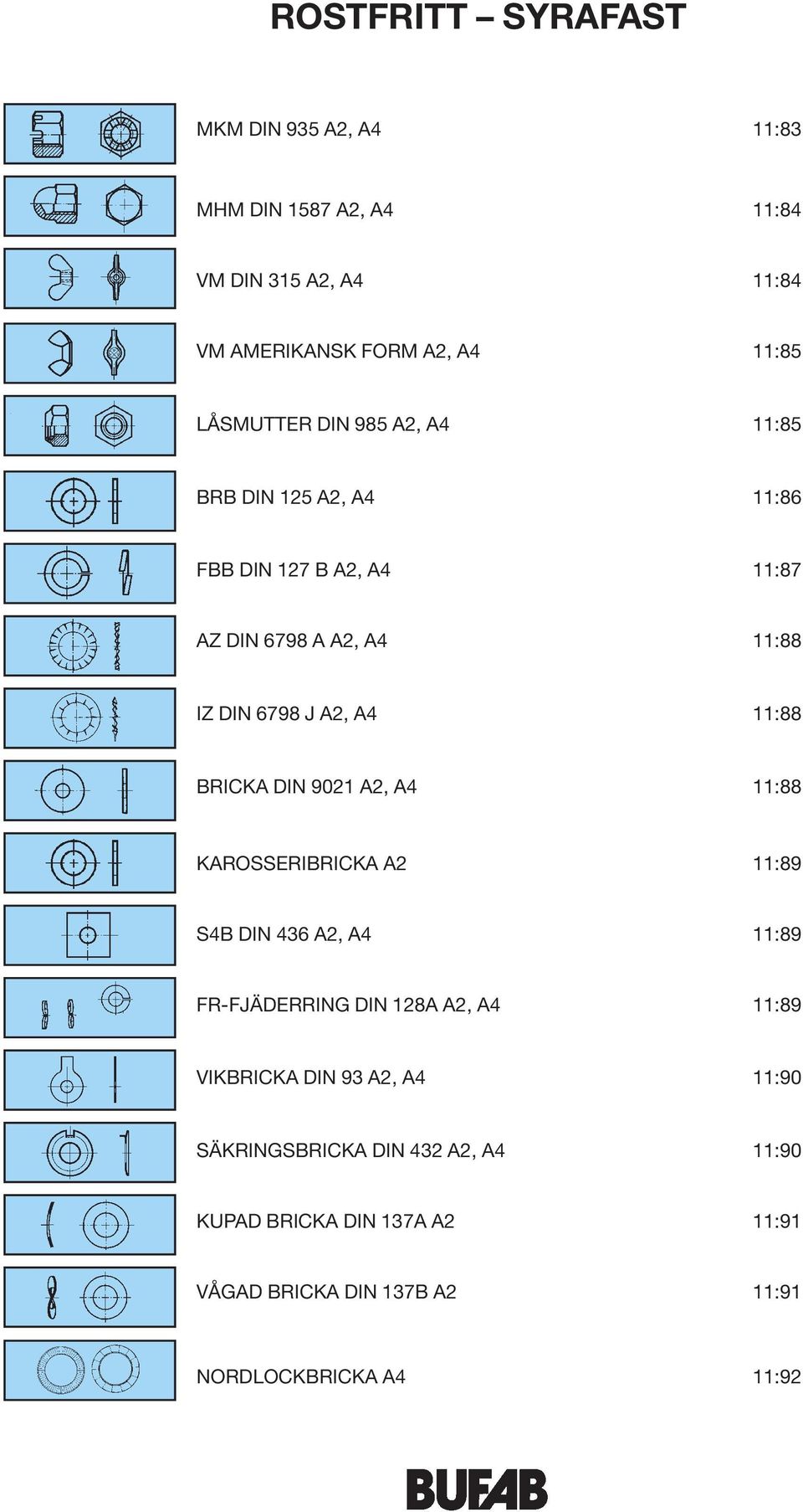 11:88 BRICKA DIN 9021 A2, A4 11:88 KAROSSERIBRICKA A2 11:89 S4B DIN 436 A2, A4 11:89 FR-FJÄDERRING DIN 128A A2, A4 11:89 VIKBRICKA