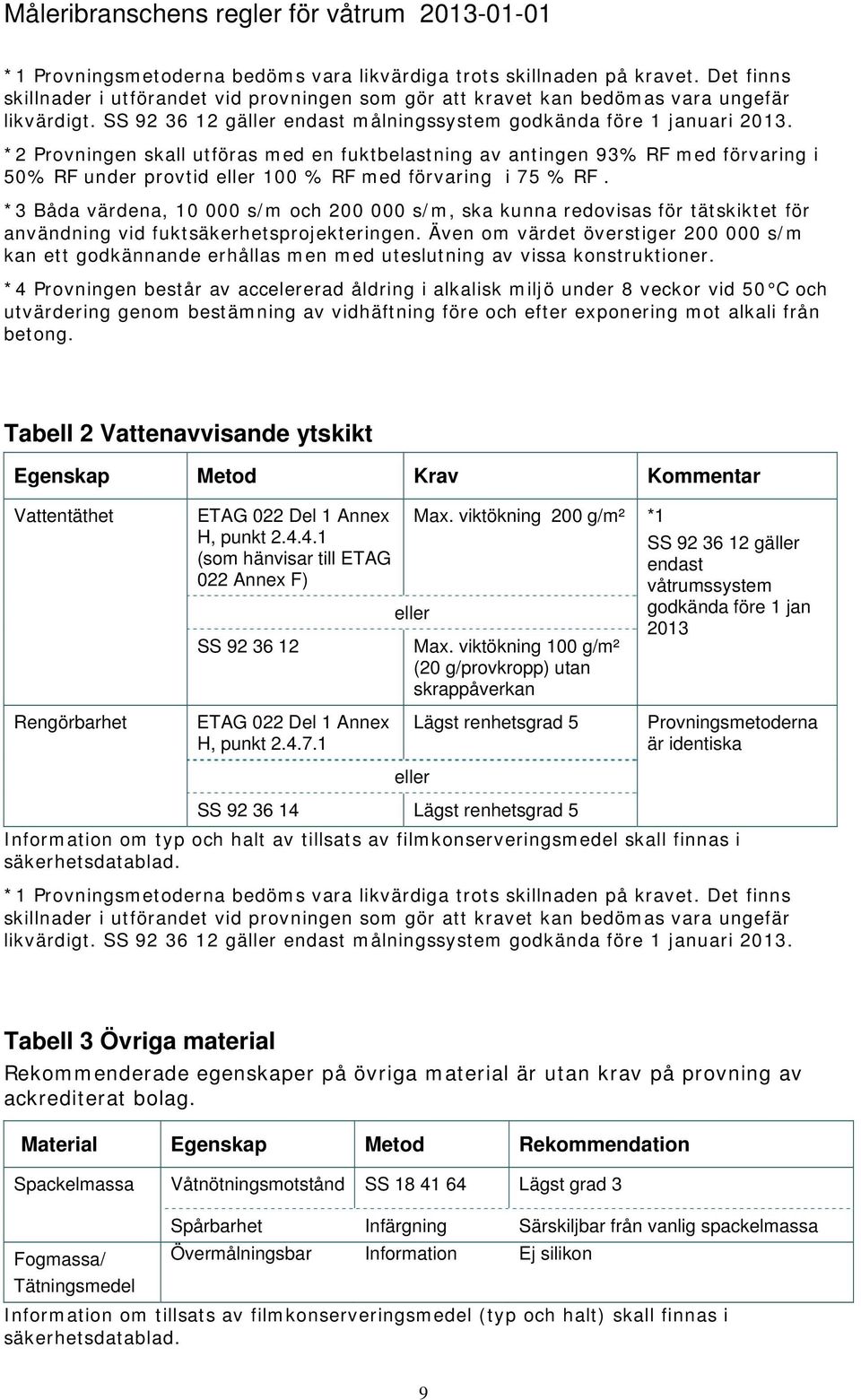 *2 Provningen skall utföras med en fuktbelastning av antingen 93% RF med förvaring i 50% RF under provtid eller 100 % RF med förvaring i 75 % RF.