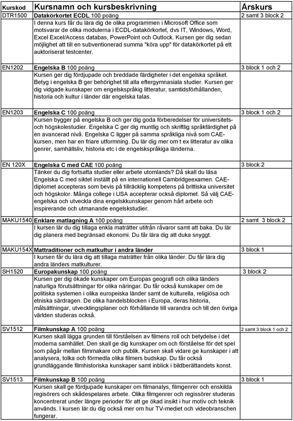 EN1202 Engelska B 100 poäng 3 block 1 och 2 Kursen ger dig fördjupade och breddade färdigheter i det engelska språket. Betyg i engelska B ger behörighet till alla eftergymnasiala studier.