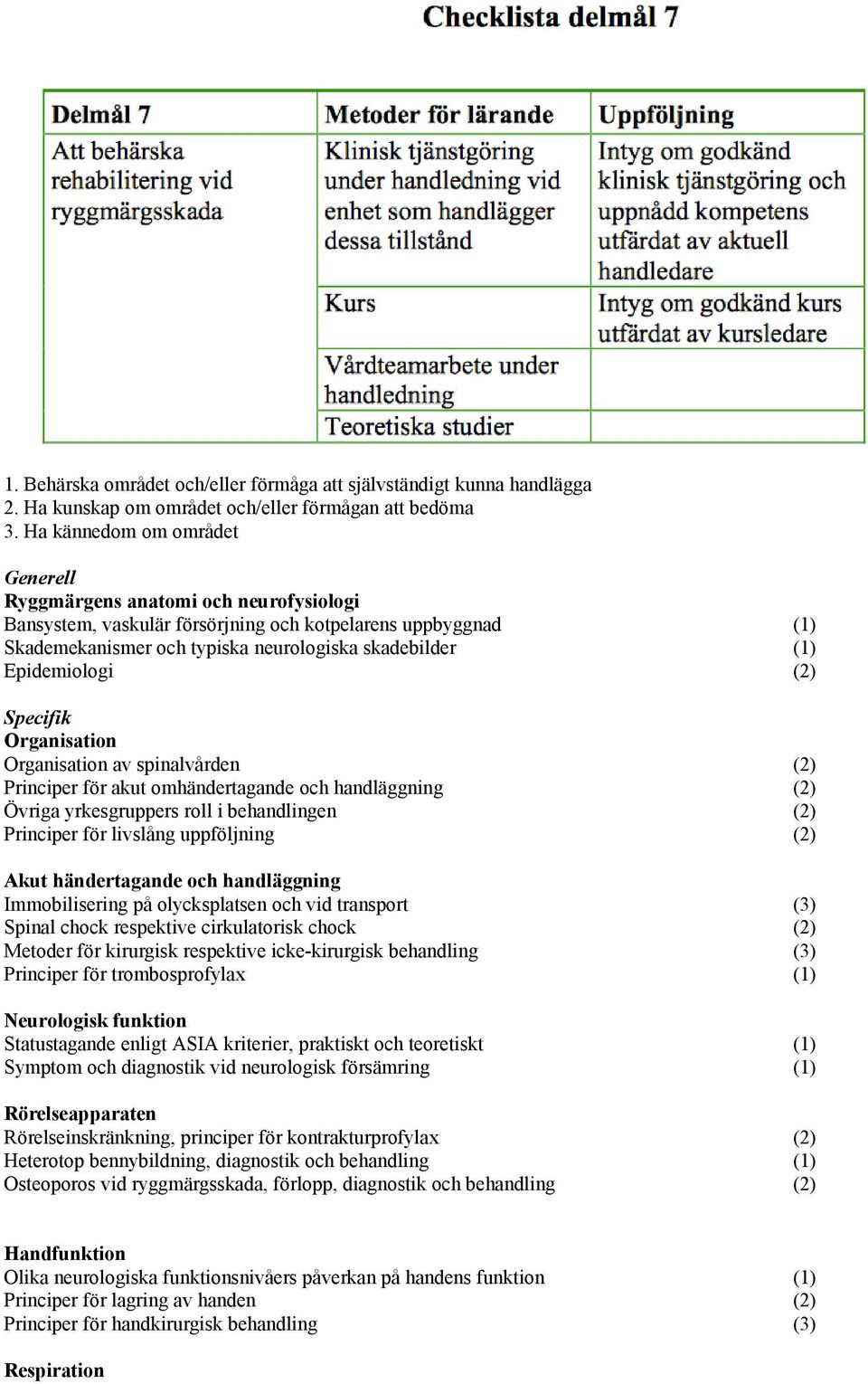 (2) Organisation Organisation av spinalvarden (2) Principer fo r akut omhandertagande och handlaggning (2) Ovriga yrkesgruppers roll i behandlingen (2) Principer för livslång uppföljning (2) Akut