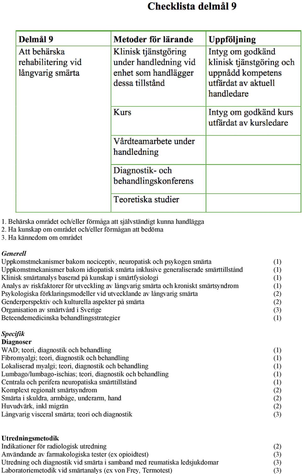 smartanalys baserad pa kunskap i smartfysiologi (1) Analys av riskfaktorer fo r utveckling av langvarig smarta och kroniskt smartsyndrom (1) Psykologiska fo rklaringsmodeller vid utvecklande av