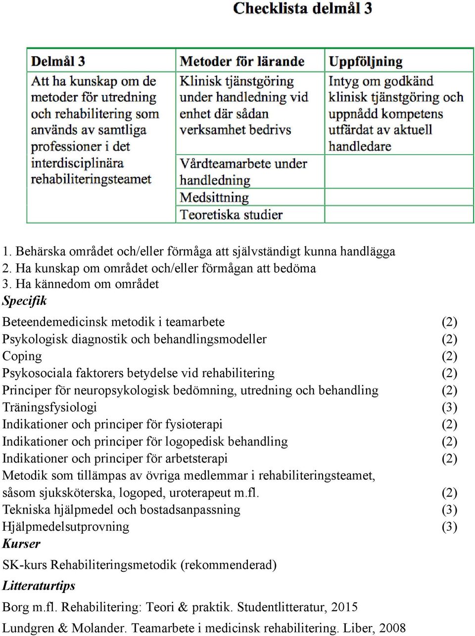 neuropsykologisk bedo mning, utredning och behandling (2) Traningsfysiologi (3) Indikationer och principer fo r fysioterapi (2) Indikationer och principer fo r logopedisk behandling (2) Indikationer