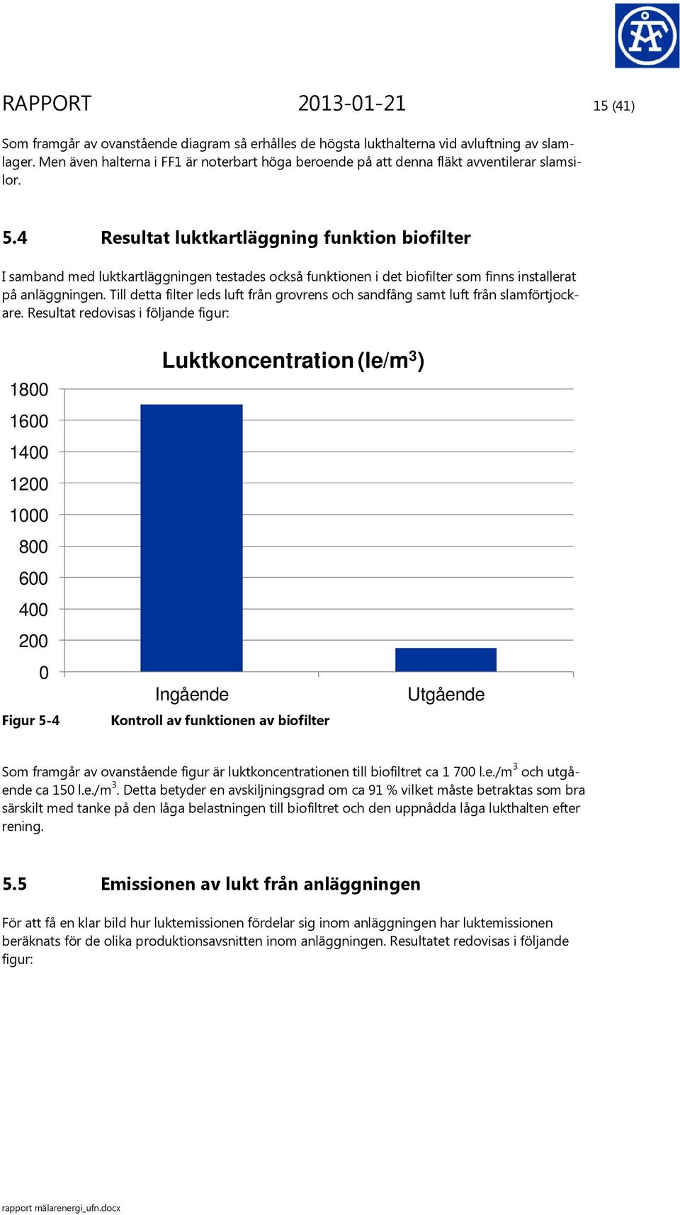 4 Resultat luktkartläggning funktion biofilter I samband med luktkartläggningen testades också funktionen i det biofilter som finns installerat på anläggningen.