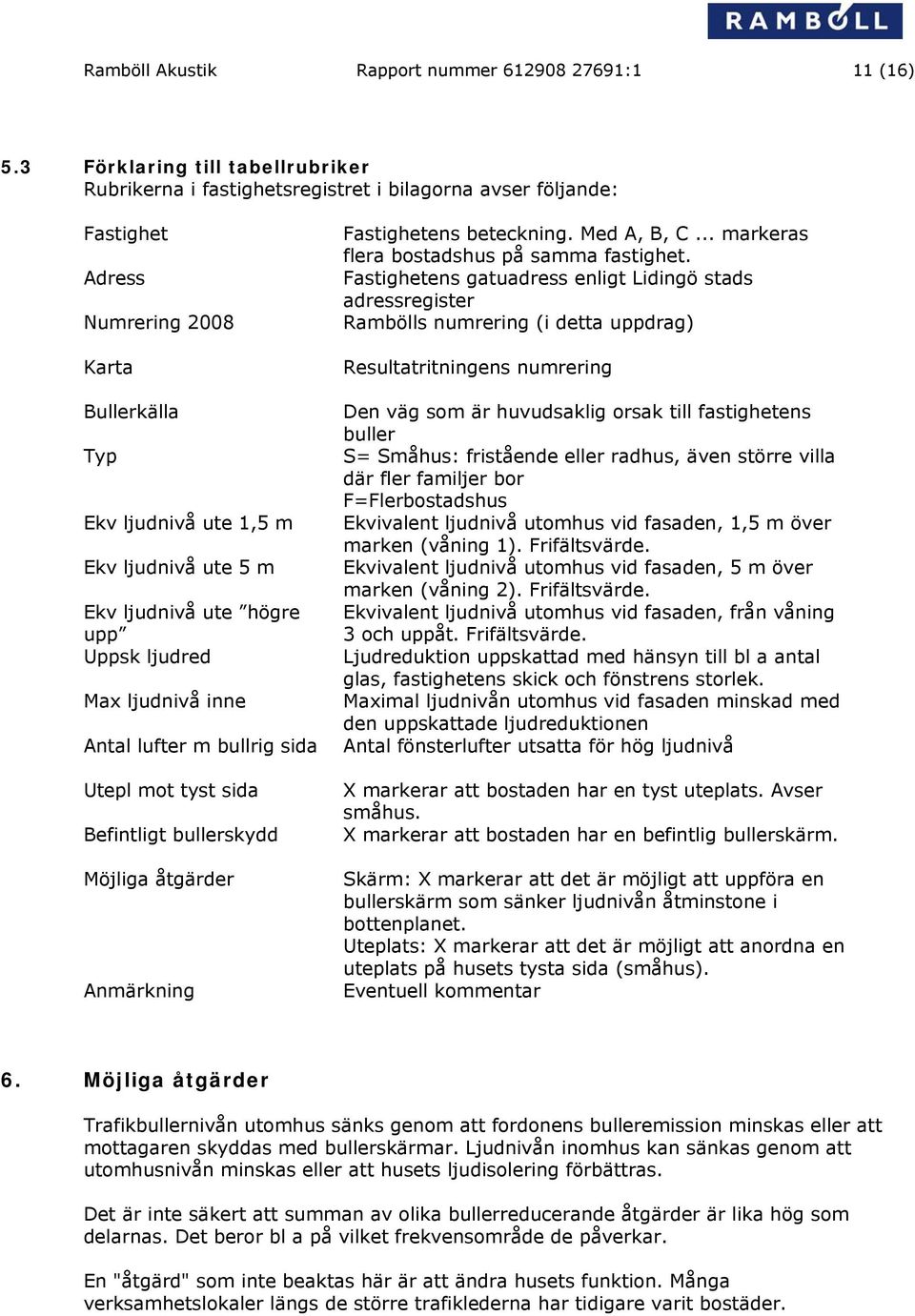 ljudnivå ute högre upp Uppsk ljudred Max ljudnivå inne Antal lufter m bullrig sida Utepl mot tyst sida Befintligt bullerskydd Möjliga åtgärder Anmärkning Fastighetens beteckning. Med A, B, C.