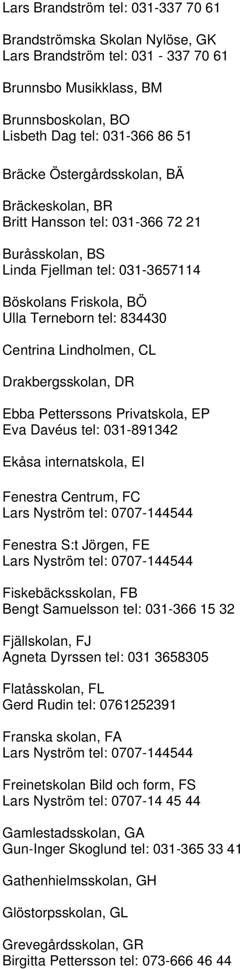 Drakbergsskolan, DR Ebba Petterssons Privatskola, EP Eva Davéus tel: 031-891342 Ekåsa internatskola, EI Fenestra Centrum, FC Fenestra S:t Jörgen, FE Fiskebäcksskolan, FB Bengt Samuelsson tel: 031-366