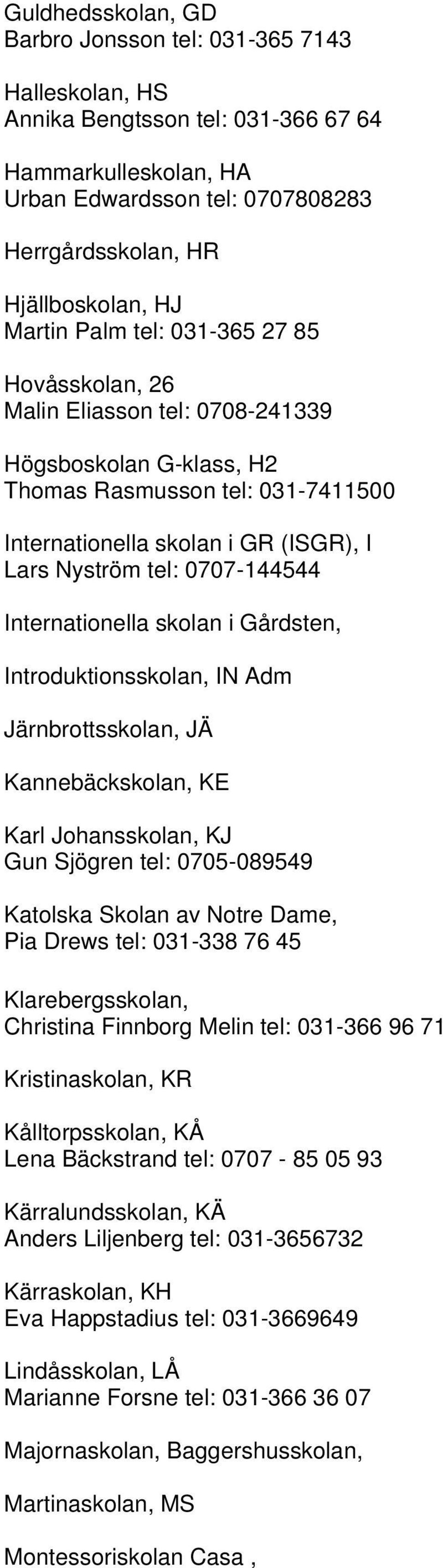 i Gårdsten, Introduktionsskolan, IN Adm Järnbrottsskolan, JÄ Kannebäckskolan, KE Karl Johansskolan, KJ Gun Sjögren tel: 0705-089549 Katolska Skolan av Notre Dame, Pia Drews tel: 031-338 76 45