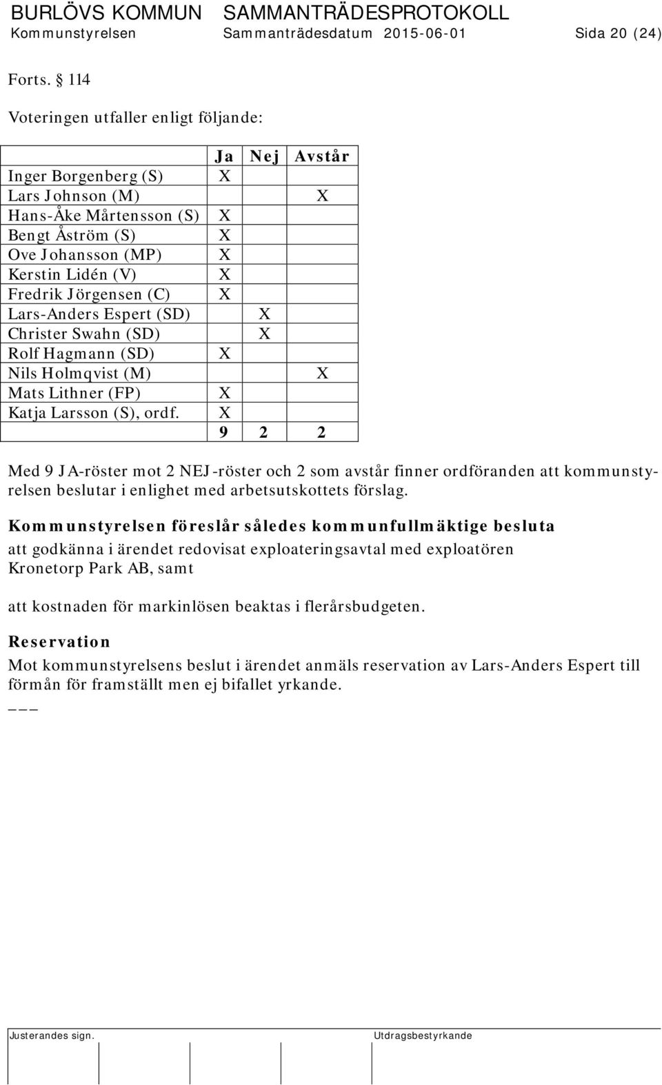 (SD) Christer Swahn (SD) Rolf Hagmann (SD) Nils Holmqvist (M) Mats Lithner (FP) Katja Larsson (S), ordf.