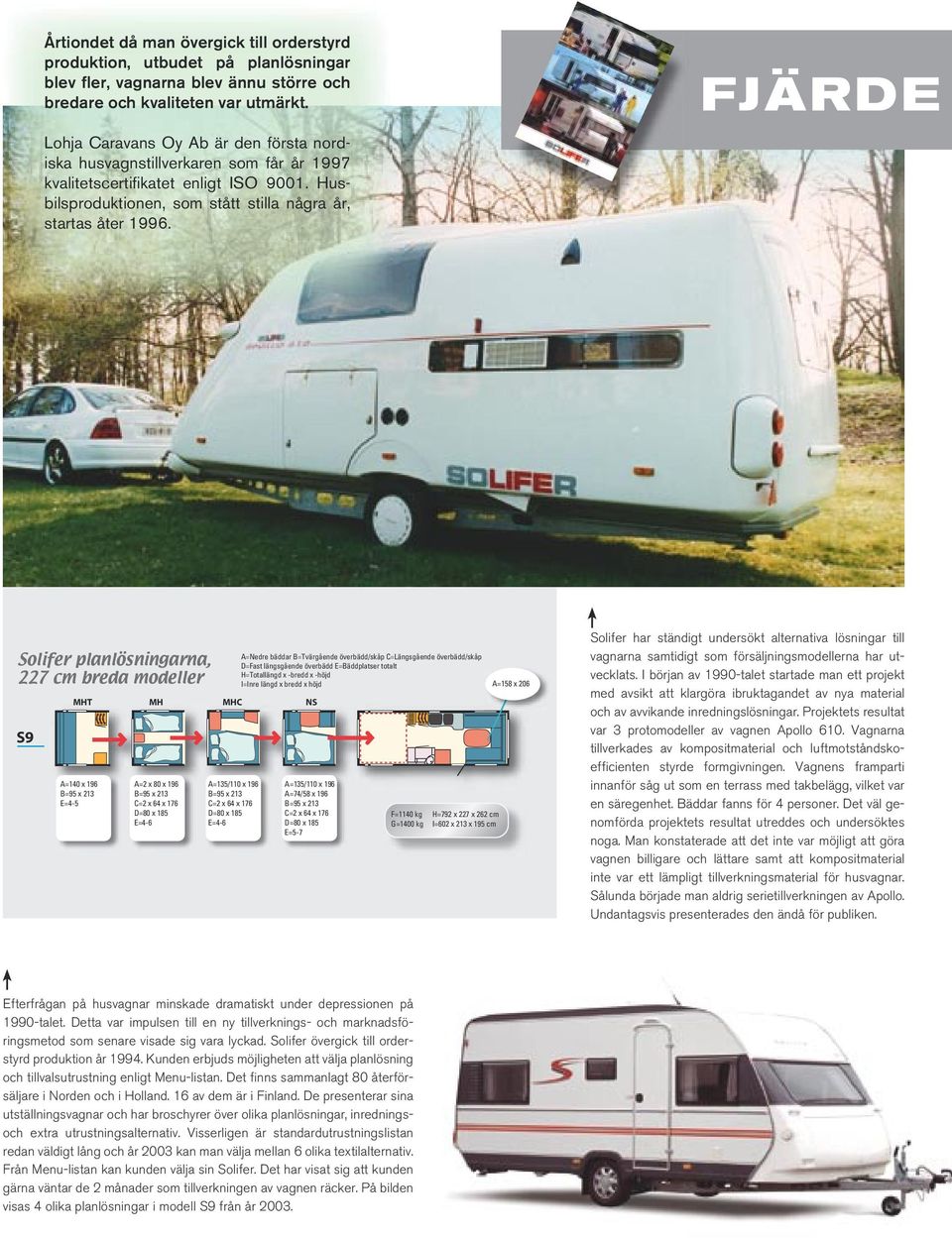 FJÄRDE Solifer planlösningarna, 227 cm breda modeller S9 MHT A=140 x 196 B=95 x 213 E=4-5 MH A=2 x 80 x 196 B=95 x 213 C=2 x 64 x 176 D=80 x 185 E=4-6 MHC A=135/110 x 196 B=95 x 213 C=2 x 64 x 176