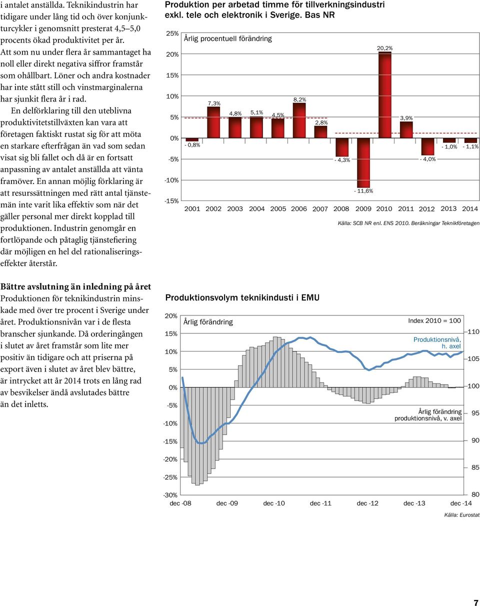 En delförklaring till den uteblivna produktivitetstillväxten kan vara att företagen faktiskt rustat sig för att möta en starkare efterfrågan än vad som sedan visat sig bli fallet och då är en