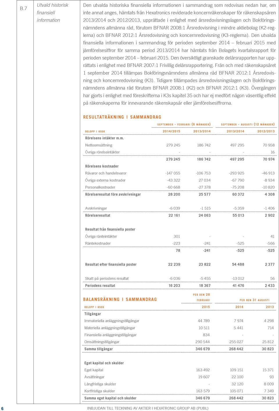 aktiebolag (K2-reglerna) och BFNAR 2012:1 Årsredovisning och koncernredovisning (K3-reglerna).