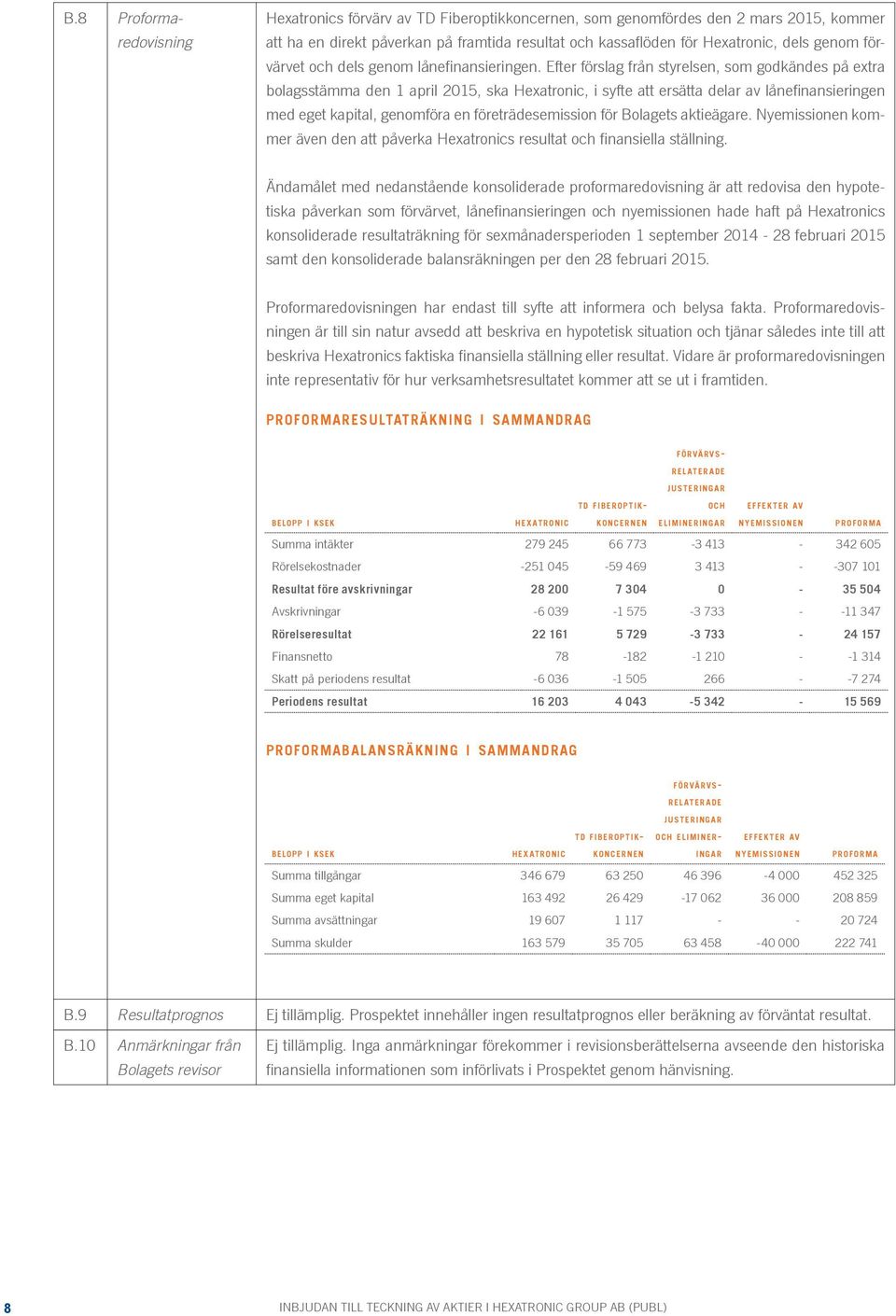 Efter förslag från styrelsen, som godkändes på extra bolagsstämma den 1 april 2015, ska Hexatronic, i syfte att ersätta delar av lånefinansieringen med eget kapital, genomföra en företrädesemission