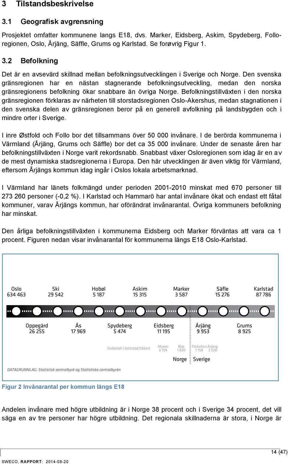 Den svenska gränsregionen har en nästan stagnerande befolkningsutveckling, medan den norska gränsregionens befolkning ökar snabbare än övriga Norge.