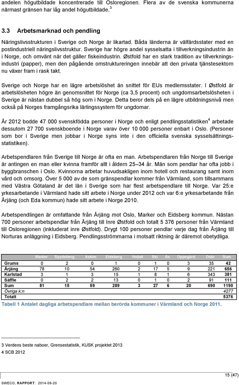 Sverige har högre andel sysselsatta i tillverkningsindustrin än i Norge, och omvänt när det gäller fiskeindustrin.