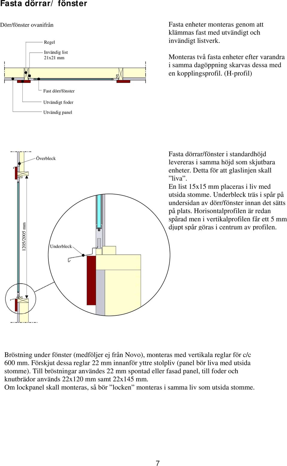 (H-profil) Fast dörr/fönster Utvändigt foder Utvändig panel 1205/2005 mm Överbleck Underbleck Underbleck Dörr/fönster från sidan Fasta dörrar/fönster i standardhöjd levereras i samma höjd som