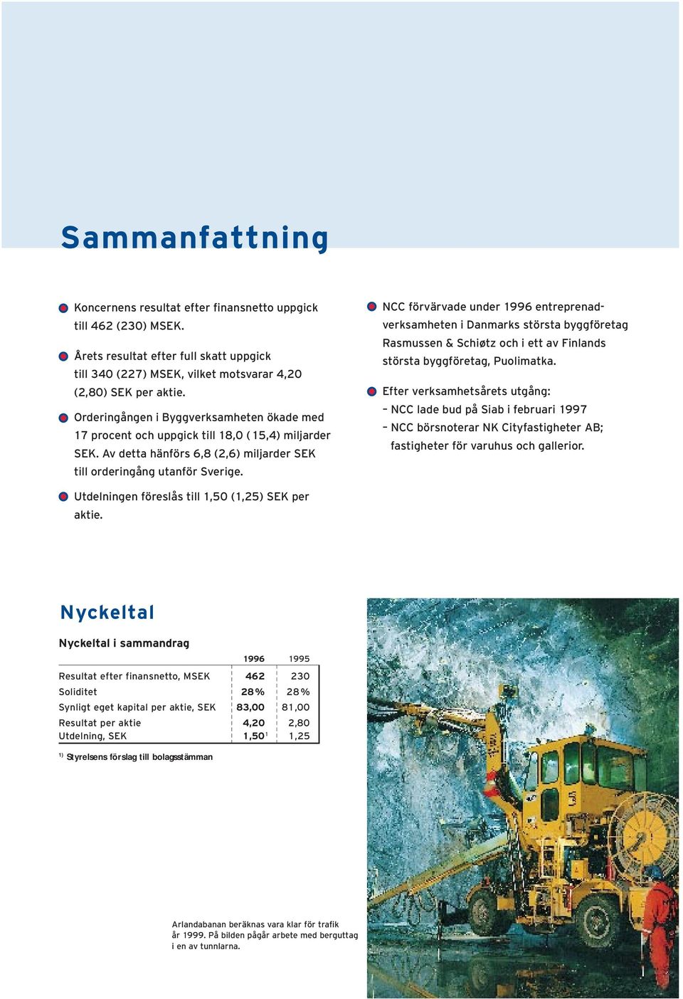 NCC förvärvade under 1996 entreprenadverksamheten i Danmarks största byggföretag Rasmussen & Schiøtz och i ett av Finlands största byggföretag, Puolimatka.