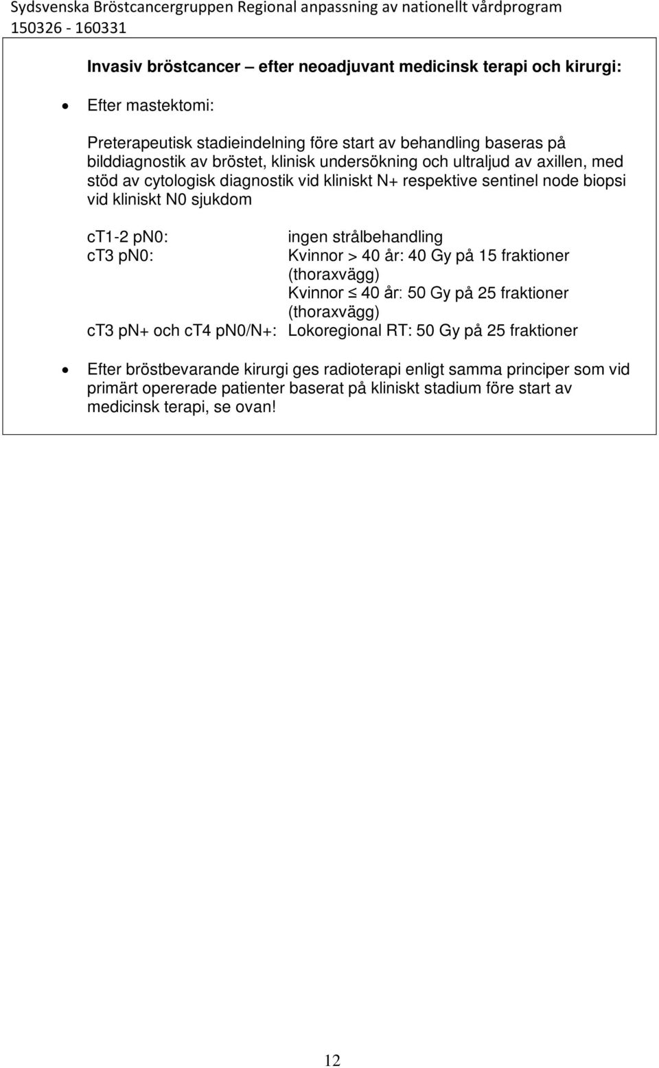 strålbehandling ct3 pn0: Kvinnor > 40 år: 40 Gy på 15 fraktioner (thoraxvägg) Kvinnor 40 år: 50 Gy på 25 fraktioner (thoraxvägg) ct3 pn+ och ct4 pn0/n+: Lokoregional RT: 50 Gy på