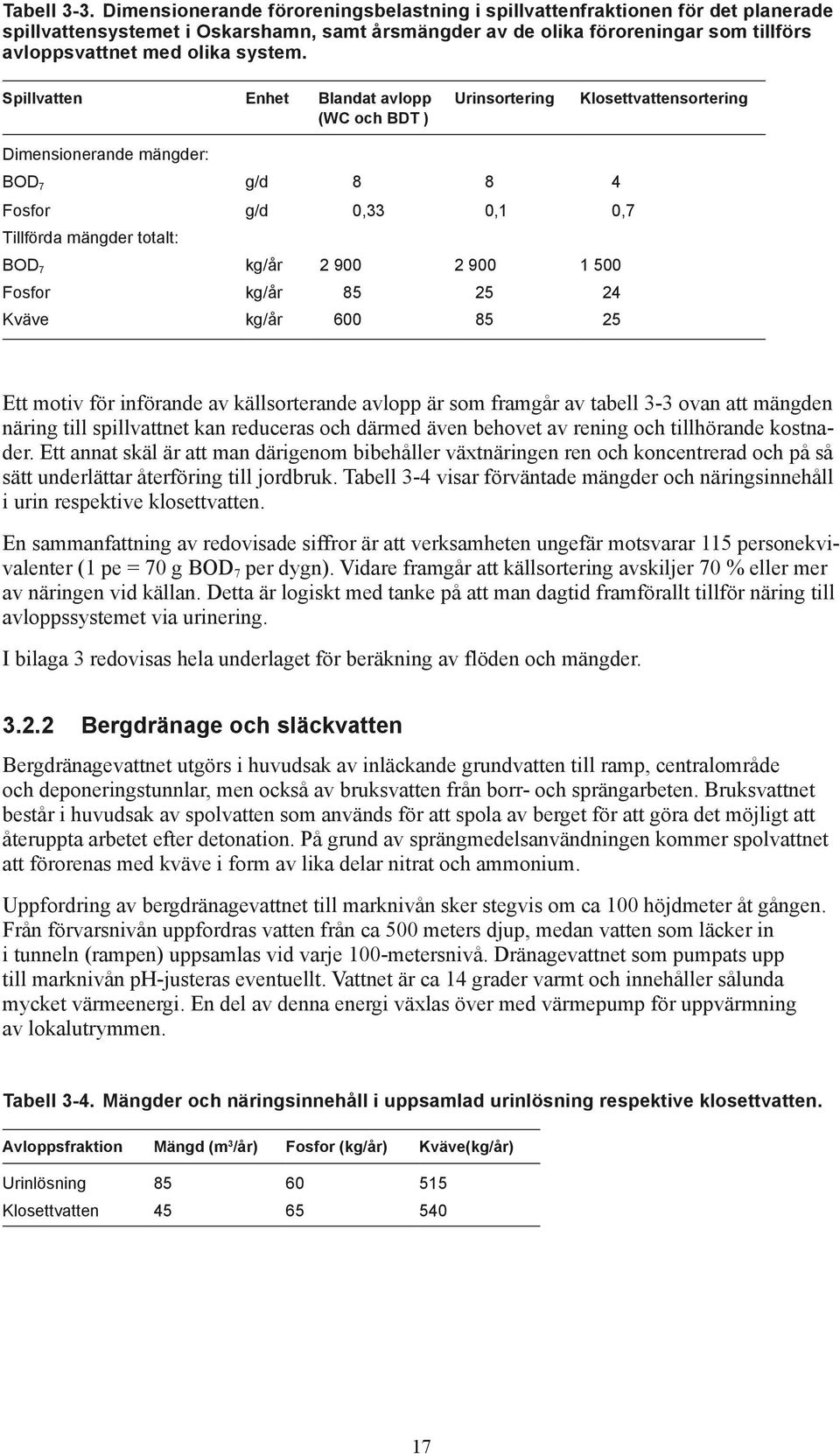 Spillvatten Enhet Blandat avlopp (WC och BDT ) Urinsortering Klosettvattensortering Dimensionerande mängder: BOD 7 g/d 8 8 4 Fosfor g/d 0,33 0,1 0,7 Tillförda mängder totalt: BOD 7 kg/år 2 900 2 900