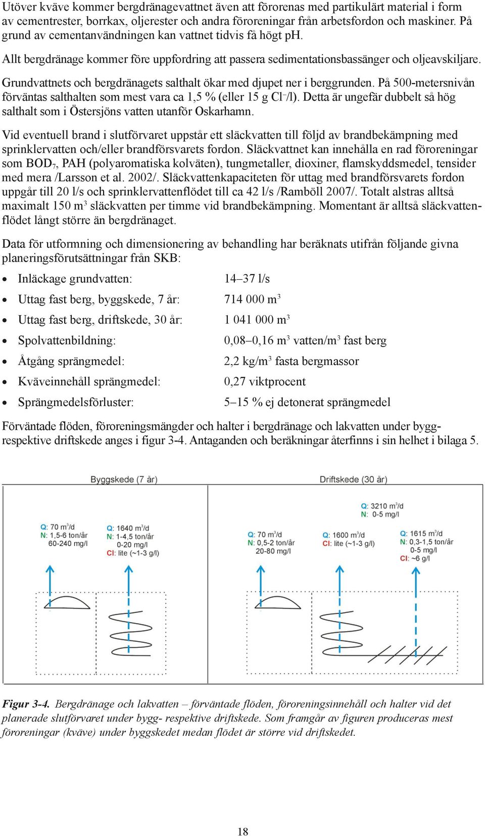 Grundvattnets och bergdränagets salthalt ökar med djupet ner i berggrunden. På 500-metersnivån förväntas salthalten som mest vara ca 1,5 % (eller 15 g Cl /l).