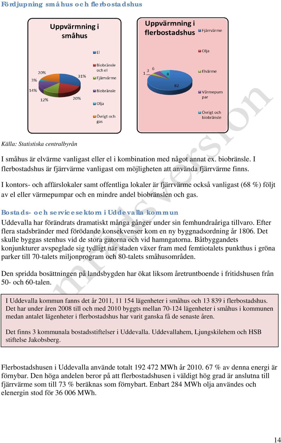 I kontors- och affärslokaler samt offentliga lokaler är fjärrvärme också vanligast (68 %) följt av el eller värmepumpar och en mindre andel biobränslen och gas.