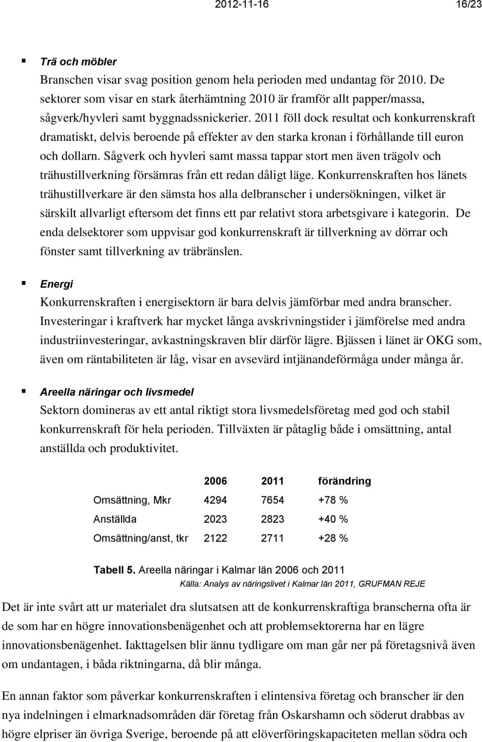 2011 föll dock resultat och konkurrenskraft dramatiskt, delvis beroende på effekter av den starka kronan i förhållande till euron och dollarn.