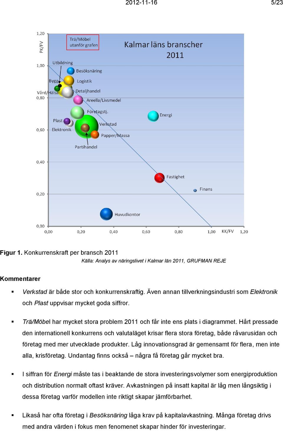Hårt pressade den internationell konkurrens och valutaläget krisar flera stora företag, både råvarusidan och företag med mer utvecklade produkter.