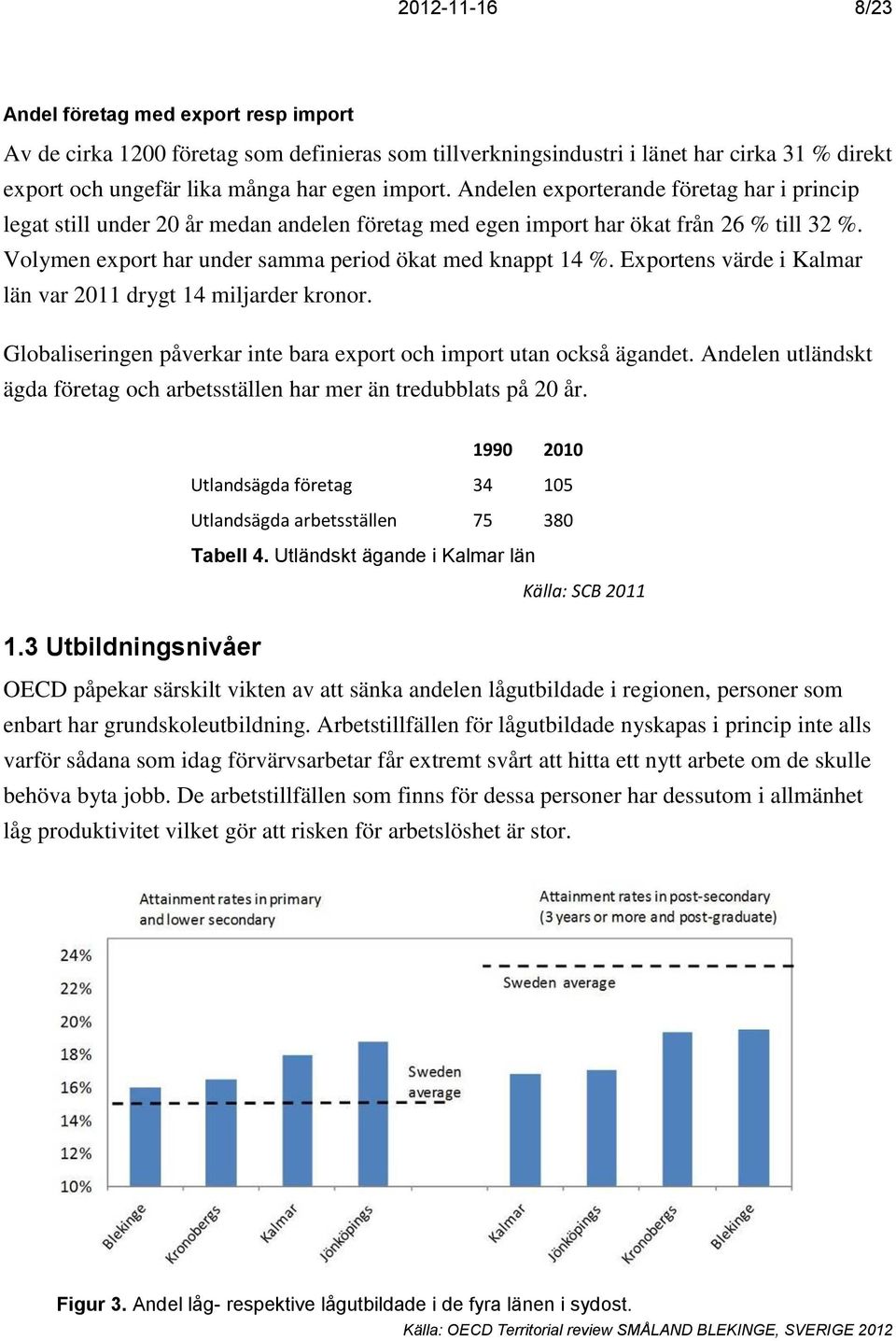Exportens värde i Kalmar län var 2011 drygt 14 miljarder kronor. Globaliseringen påverkar inte bara export och import utan också ägandet.