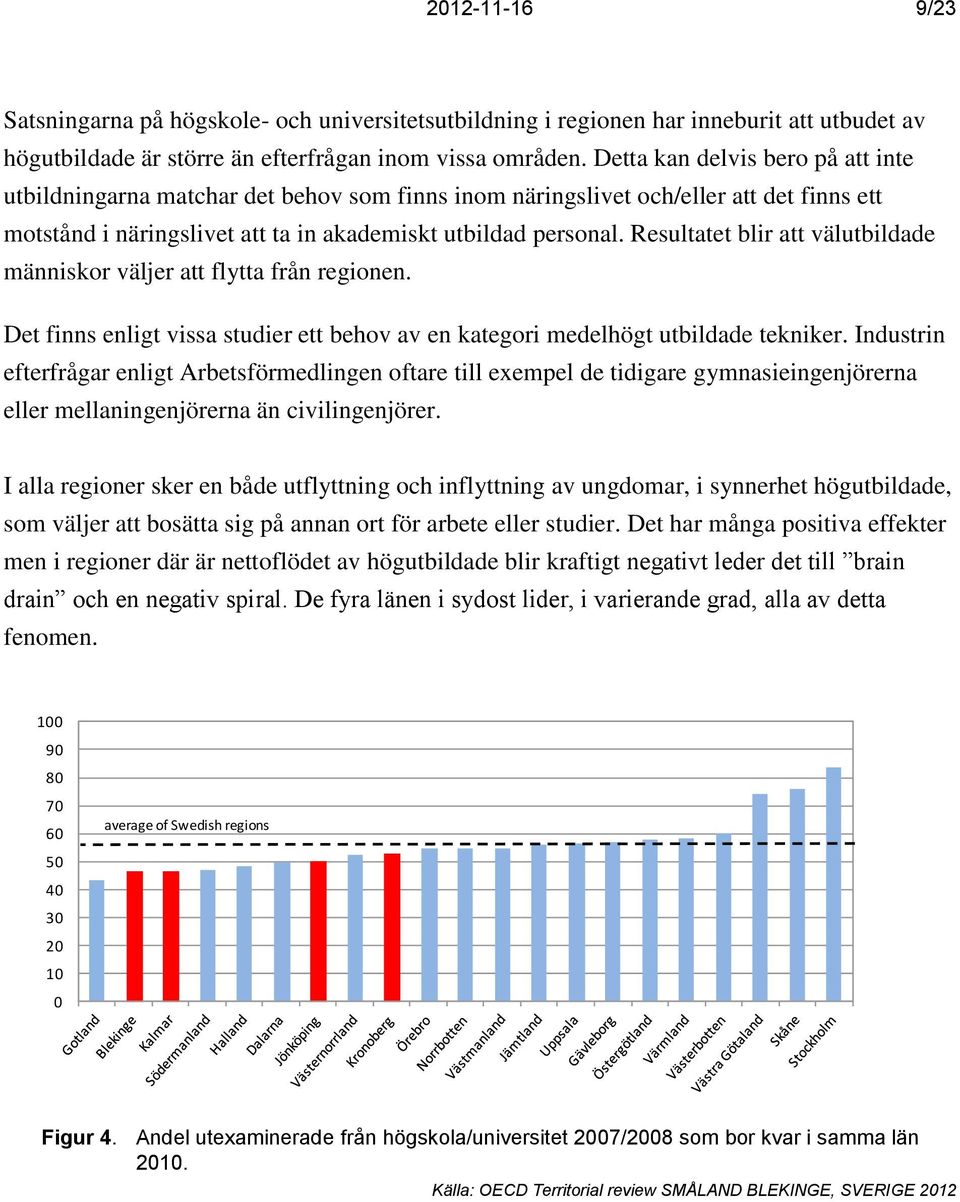 Resultatet blir att välutbildade människor väljer att flytta från regionen. Det finns enligt vissa studier ett behov av en kategori medelhögt utbildade tekniker.