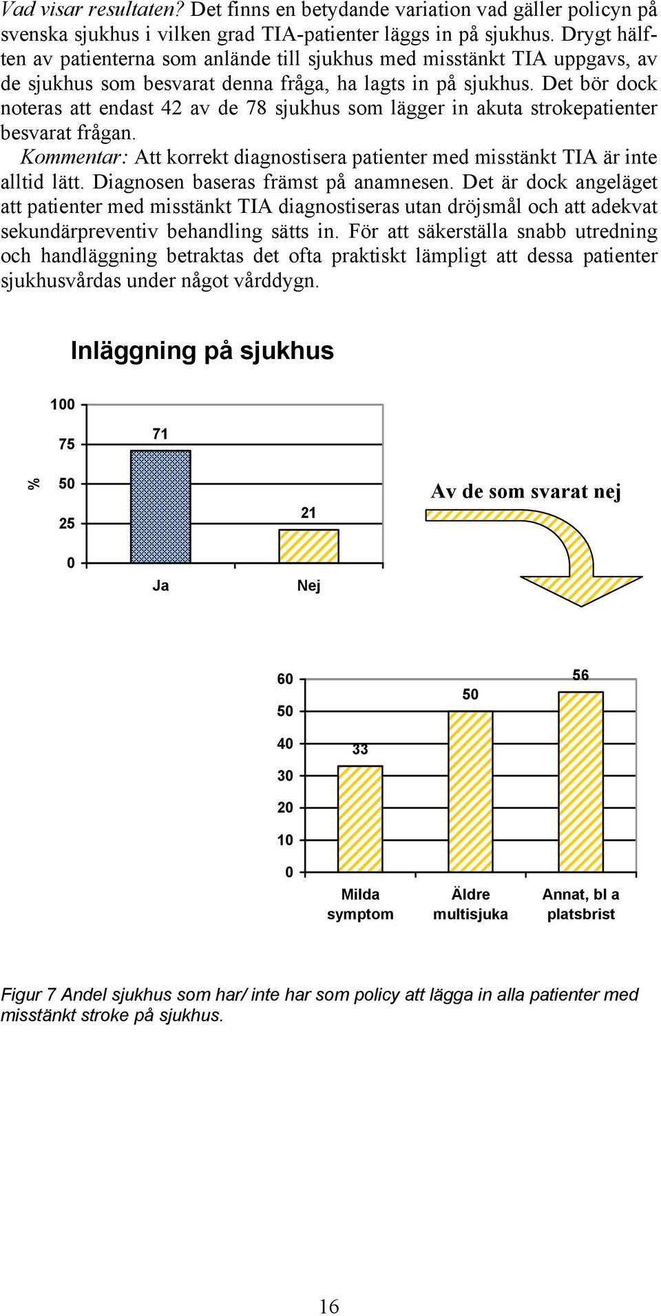 Det bör dock noteras att endast 42 av de 78 sjukhus som lägger in akuta strokepatienter besvarat frågan. Kommentar: Att korrekt diagnostisera patienter med misstänkt TIA är inte alltid lätt.