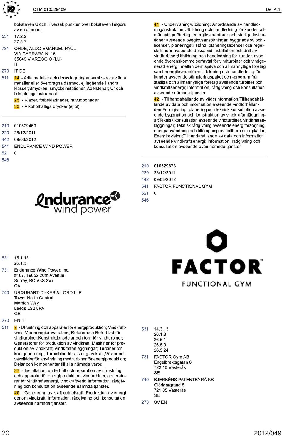 tidmätningsinstrument. 25 - Kläder, fotbeklädnader, huvudbonader. 33 - Alkoholhaltiga drycker (ej öl).