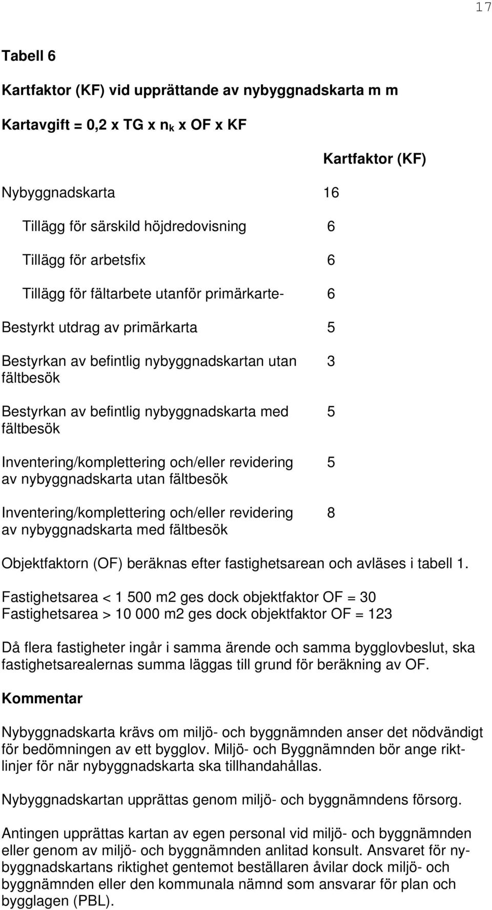 Inventering/komplettering och/eller revidering 5 av nybyggnadskarta utan fältbesök Inventering/komplettering och/eller revidering 8 av nybyggnadskarta med fältbesök Kartfaktor (KF) Objektfaktorn (OF)