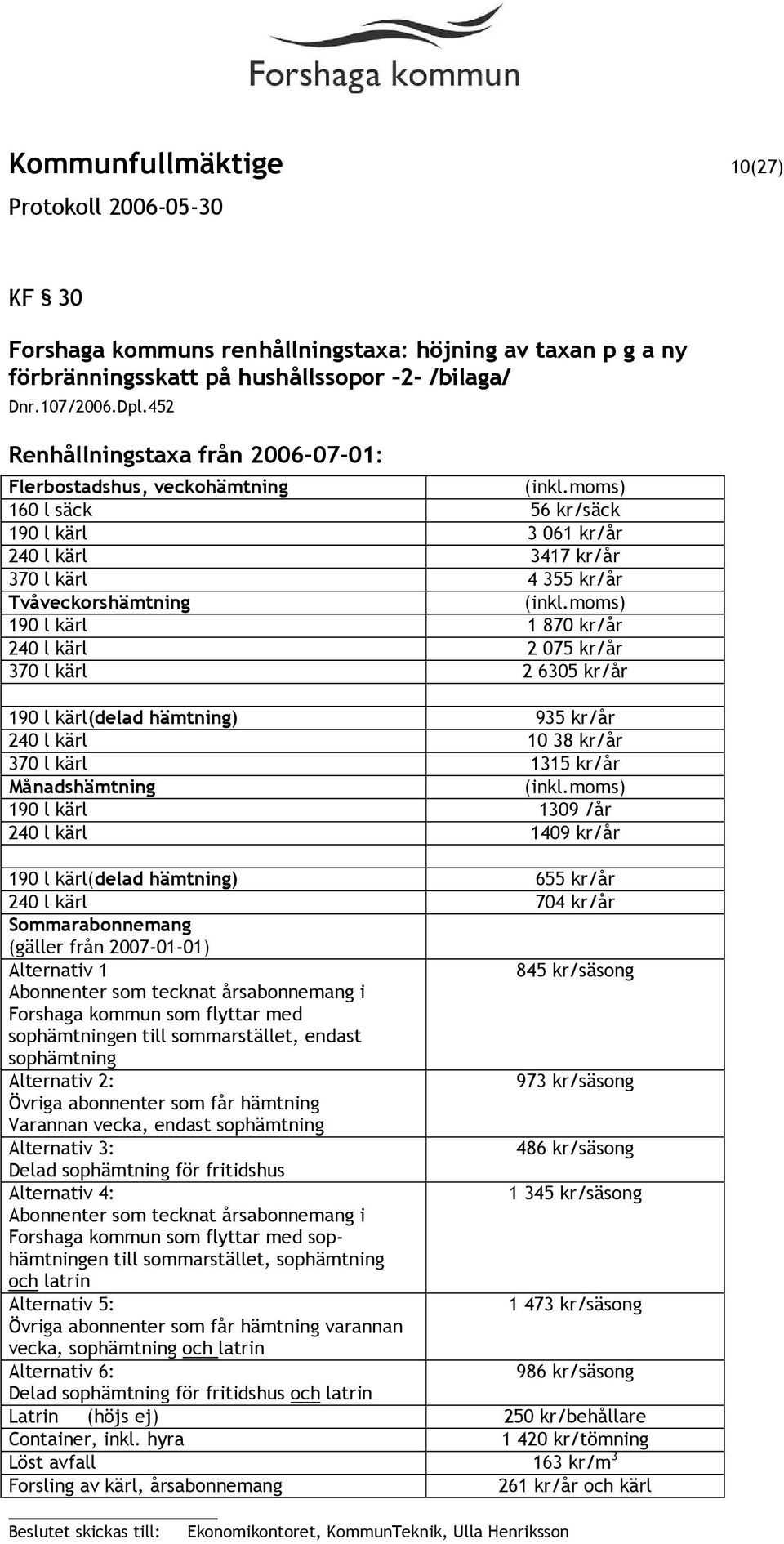 moms) 190 l kärl 1 870 kr/år 240 l kärl 2 075 kr/år 370 l kärl 2 6305 kr/år 190 l kärl(delad hämtning) 935 kr/år 240 l kärl 10 38 kr/år 370 l kärl 1315 kr/år Månadshämtning (inkl.