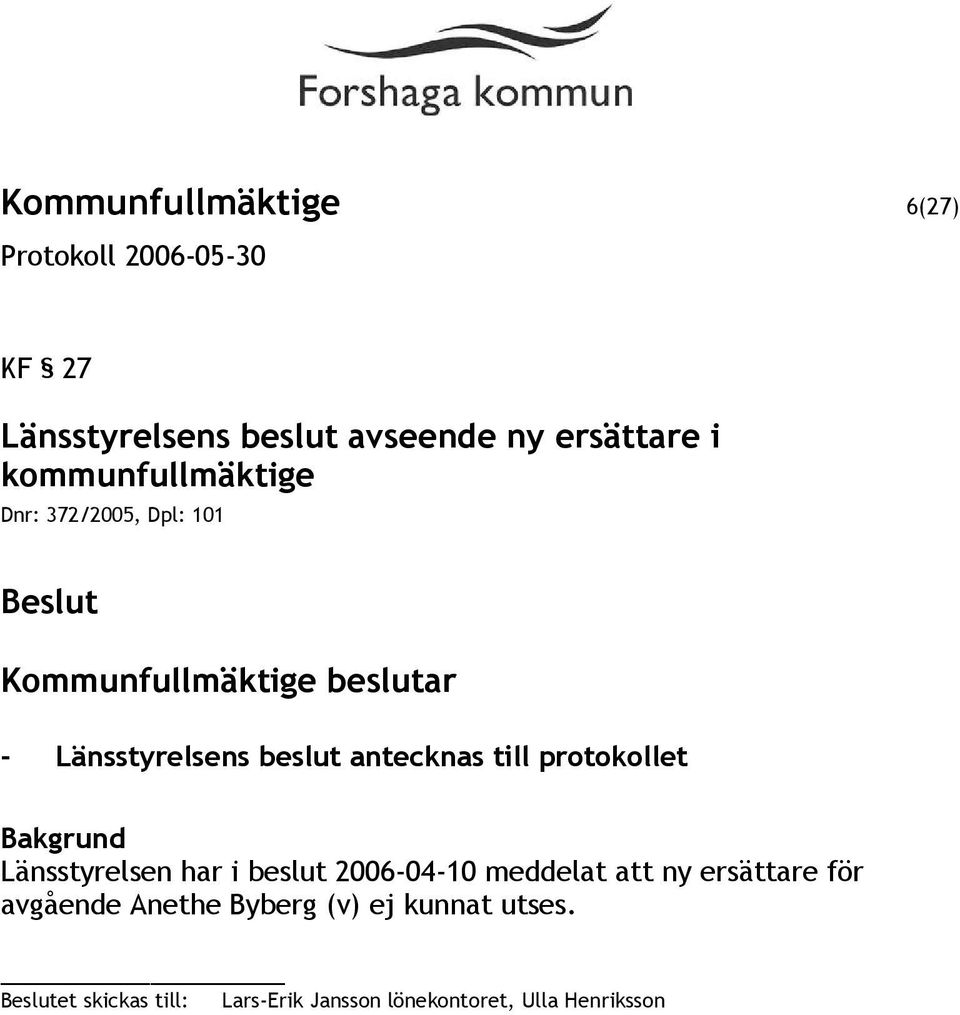 protokollet Länsstyrelsen har i beslut 2006-04-10 meddelat att ny ersättare för