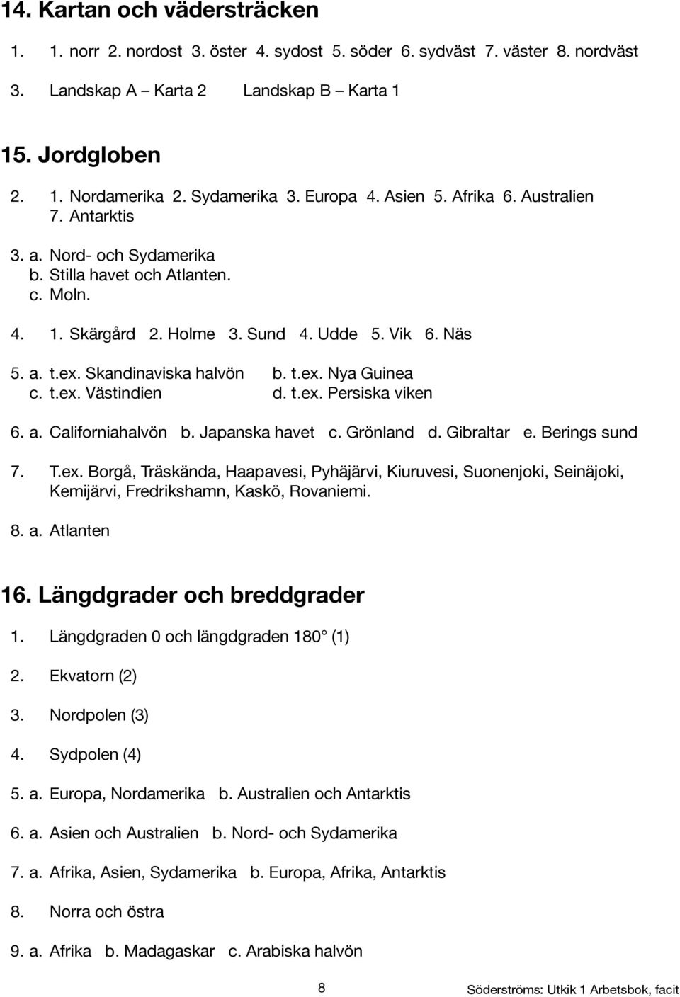 Skandinaviska halvön b. t.ex. Nya Guinea c. t.ex. Västindien d. t.ex. Persiska viken 6. a. Californiahalvön b. Japanska havet c. Grönland d. Gibraltar e. Berings sund 7. T.ex. Borgå, Träskända, Haapavesi, Pyhäjärvi, Kiuruvesi, Suonenjoki, Seinäjoki, Kemijärvi, Fredrikshamn, Kaskö, Rovaniemi.