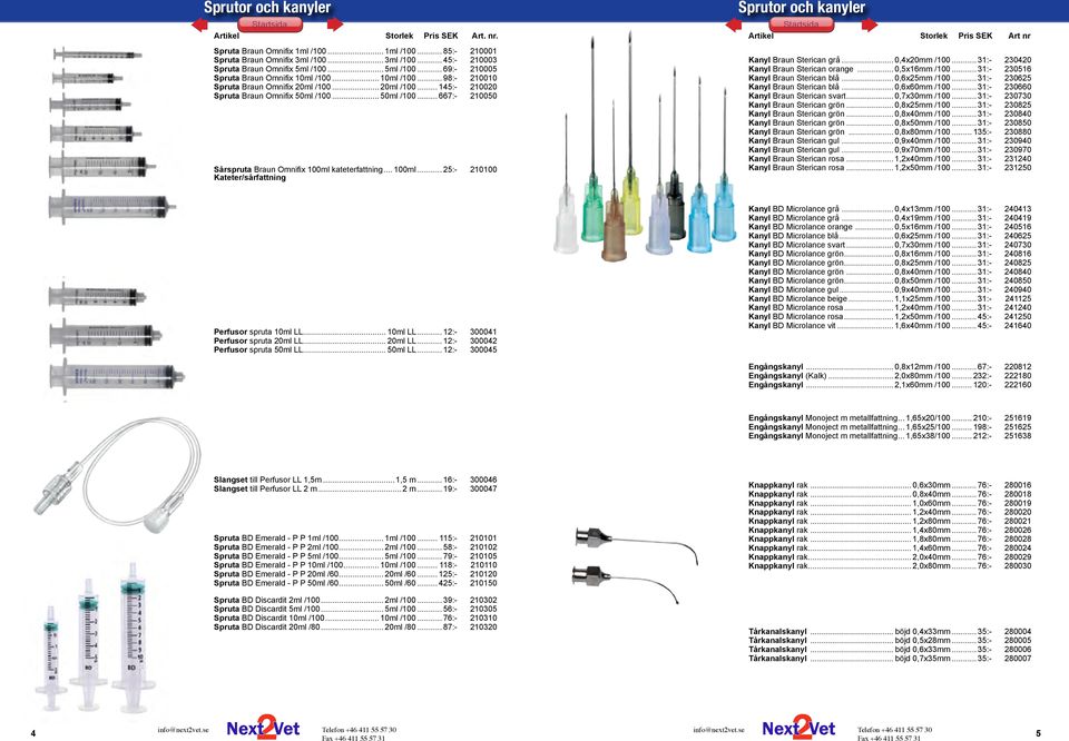 .. 50ml /100... 667:- 210050 Sårspruta Braun Omnifix 100ml kateterfattning... 100ml... 25:- 210100 Kateter/sårfattning Kanyl Braun Sterican grå... 0,4x20mm /100.