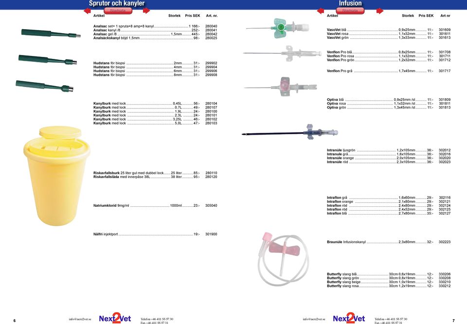 .. 31:- 299904 Hudstans för biopsi...6mm... 31:- 299906 Hudstans för biopsi...8mm... 31:- 299908 Venflon Pro blå... 0,8x25mm... 11:- 301708 Venflon Pro rosa... 1,1x32mm... 11:- 301711 Venflon Pro grön.