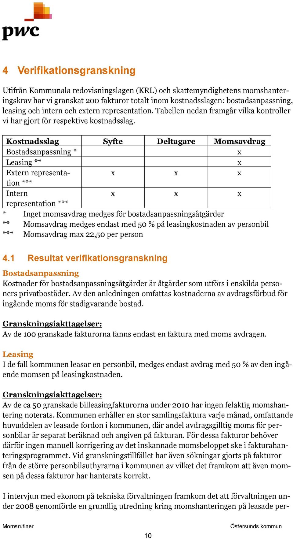 Kostnadsslag Syfte Deltagare Momsavdrag Bostadsanpassning * x Leasing ** x Extern representation x x x *** Intern x x x representation *** * Inget momsavdrag medges för bostadsanpassningsåtgärder **