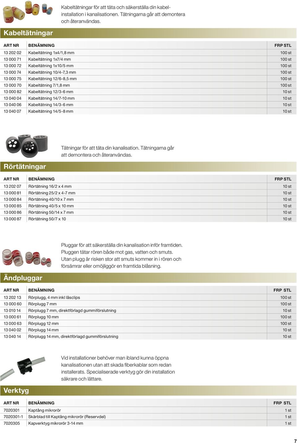 Kabeltätning 7/1,8 mm 13 000 82 Kabeltätning 12/3-6 mm Kabeltätning 14/7-10 mm 13 040 06 Kabeltätning 14/3-6 mm 13 040 07 Kabeltätning 14/5-8 mm 6 13 040 04 Tätningar för att täta din kanalisation.